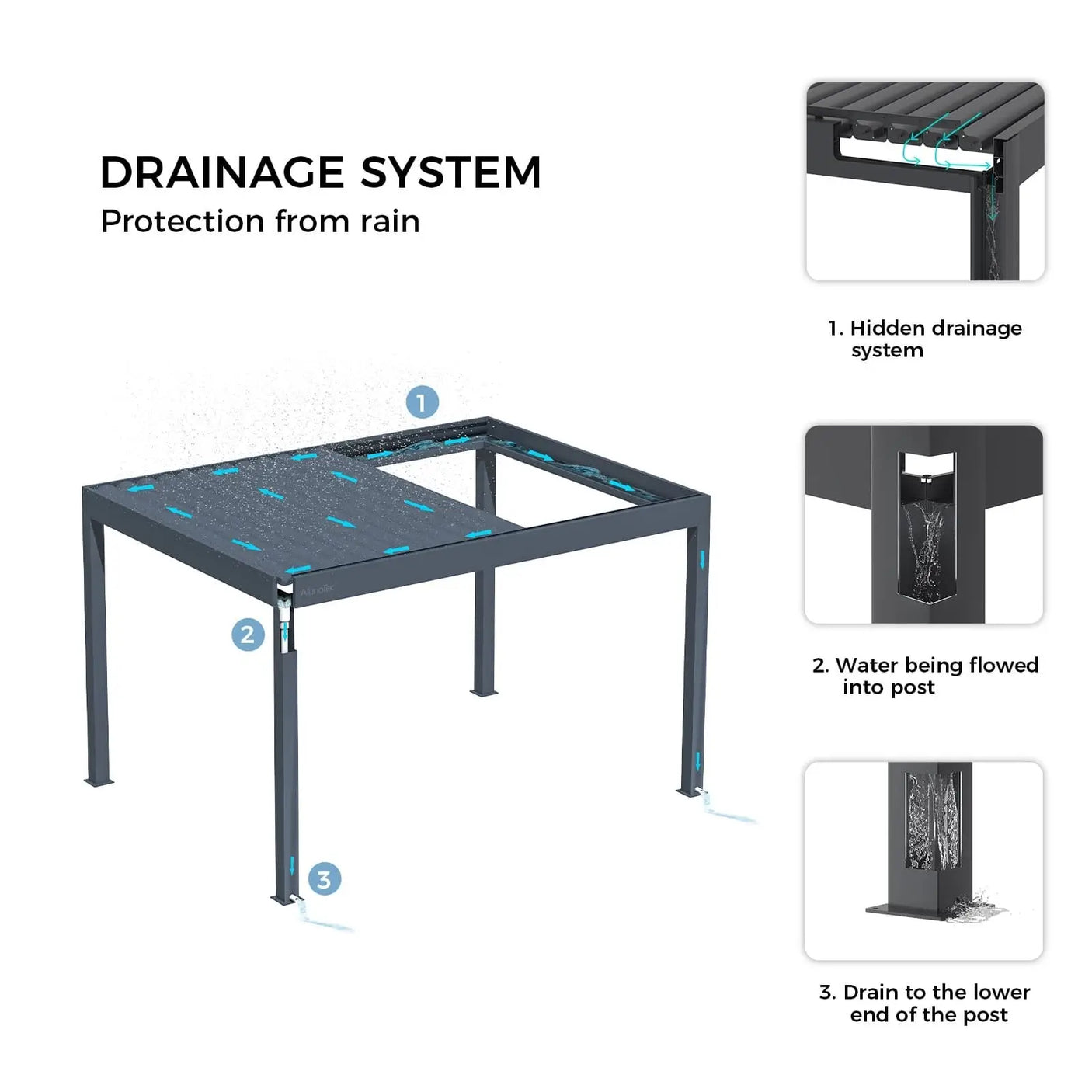 alunotec waterproof pergola