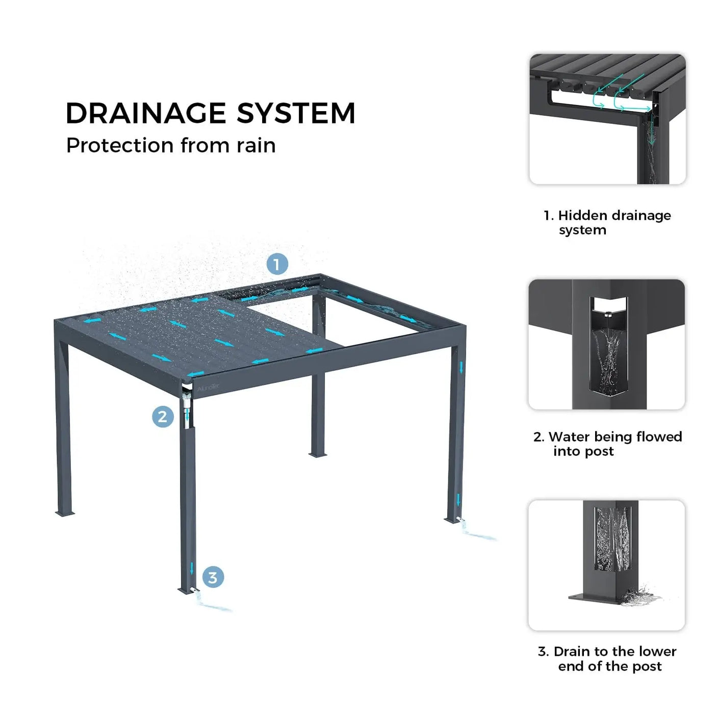 alunotec waterproof pergola