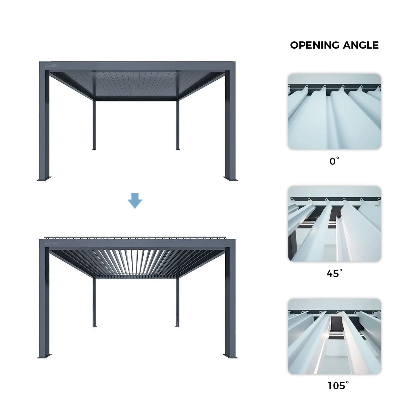 alunotec pergo v louvered roof